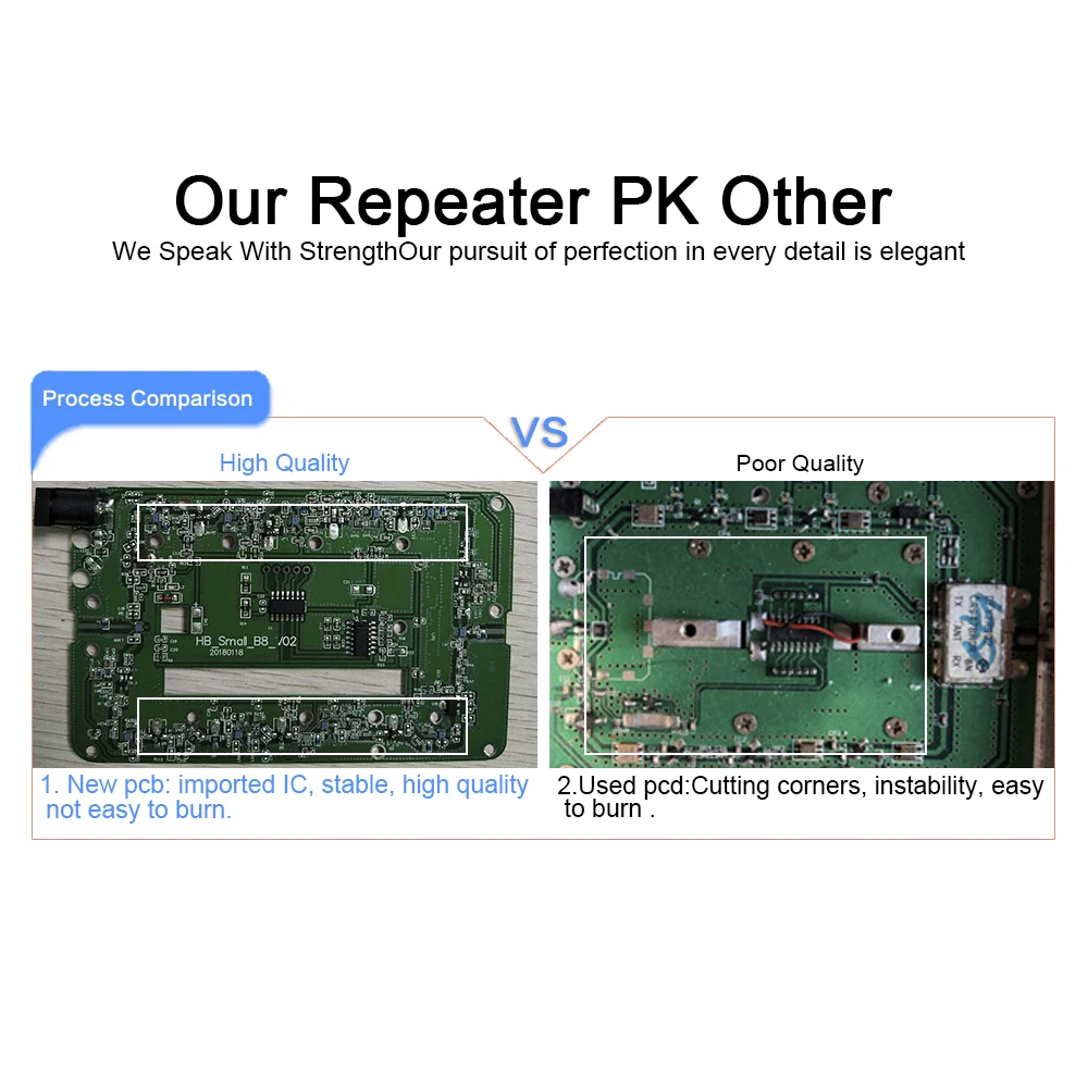 Экономичный ЖК дисплей GSM Band8 900 МГц 2g 3g Репитер сигнала усилитель 20dbm сотового