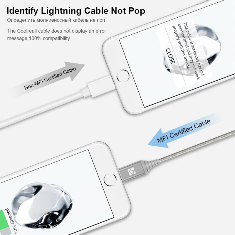 USB кабель Coolreall MFi Lightning для iPhone X 8 7 6S 6 Plus 5 SE быстрая зарядка зарядки мобильный