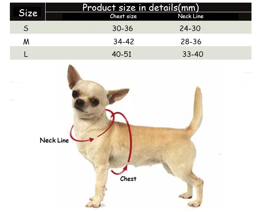 size
