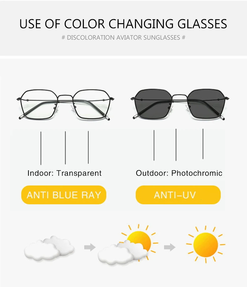 YOK'S Polygon фотохромные анти голубые лучи Компьютерные очки для женщин и мужчин ультра светильник Хамелеон анти-УФ очки для вождения на открытом воздухе WN1294