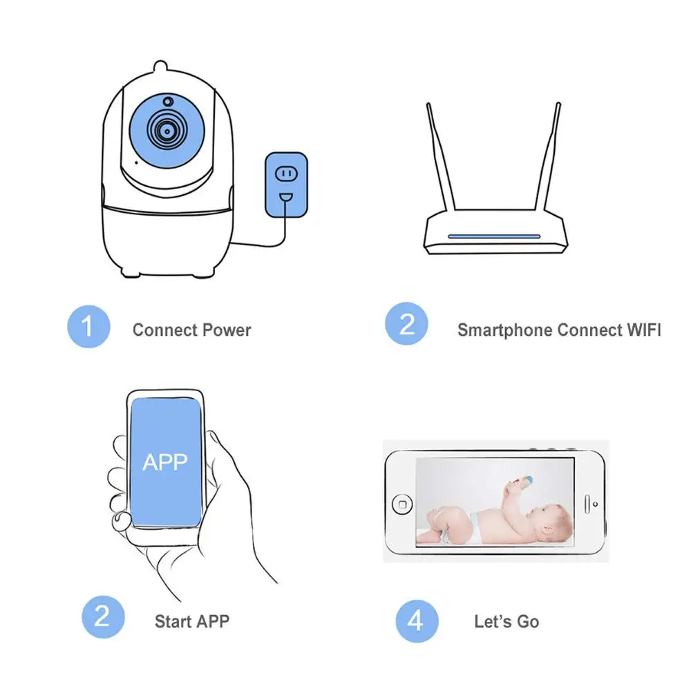 Podofo HD облако Беспроводной IP Камера интеллигентая(ый) автоматическое слежение за человека охранного видеонаблюдения для домашнего применения сети экшн-камера с Wi-Fi подключением Камера Обнаружение движения