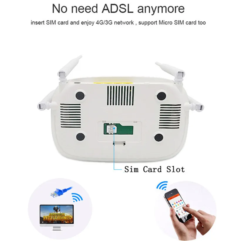 Wi Fi роутер TianJie с поддержкой 4G CPE LTE 150 Мбит/с|router with sim|4g lte wifi routerlte router |