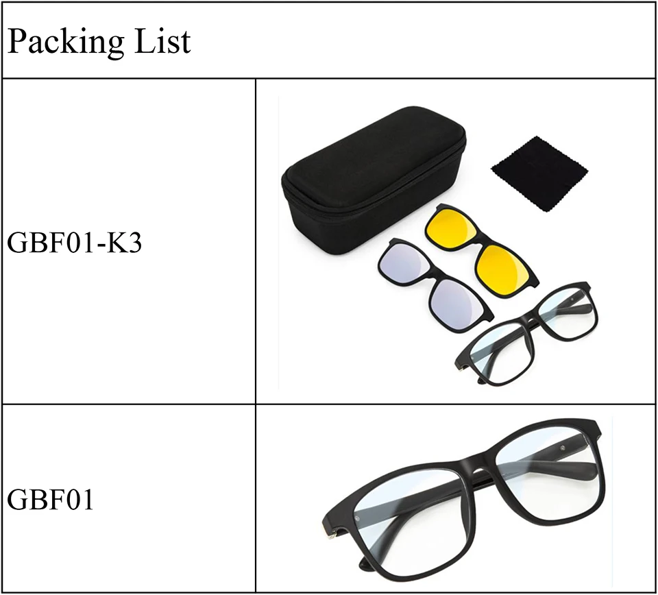 kit3
