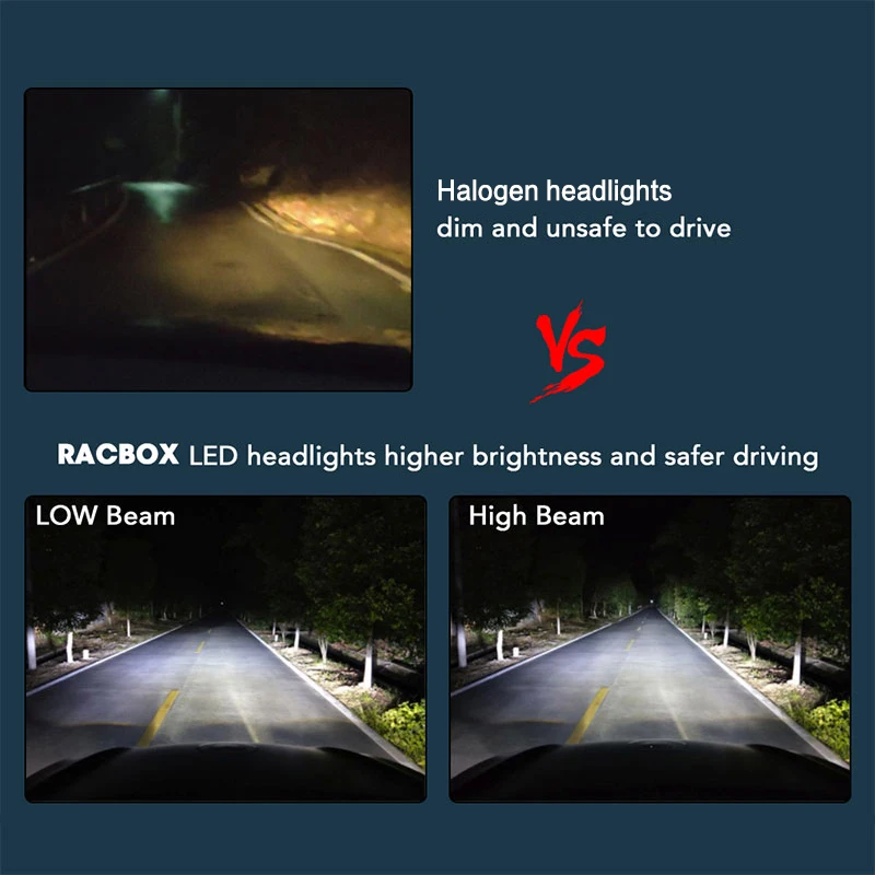 RACBOX для автомобильных фар H4 H1 H3 H7 H11 H9 H8 H27 880 881 9005 HB3 9006 HB4 светодиодный светильник для замены галогеновой лампы 3000K 6000K 10000K