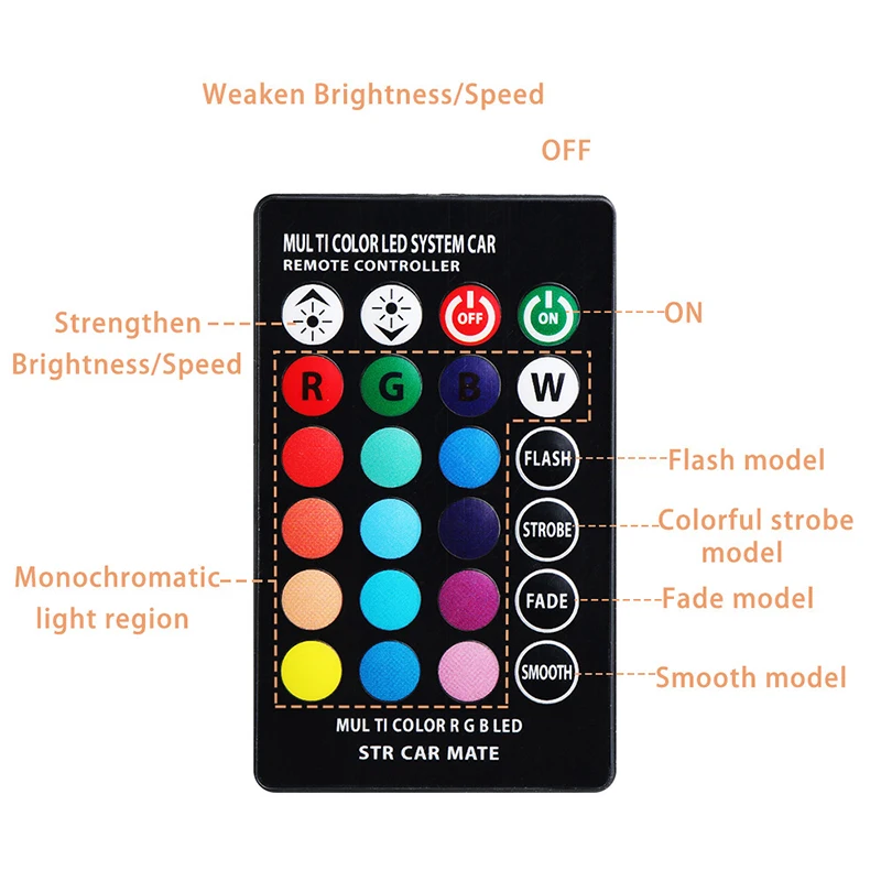 Красочный W5W T10 RGB габаритный светильник, универсальный автомобильный RGB COB 12SMDs разноцветный многомодовый T10 автомобильный светильник с пультом дистанционного управления