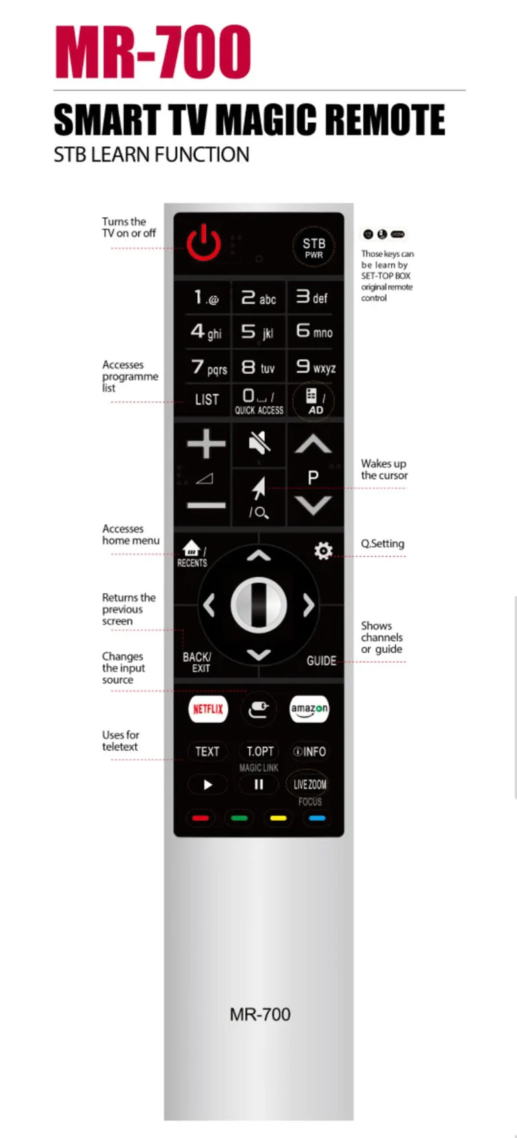 Tesiway Remote FOR LG Smart TV Magic Remote Control AN-MR700 FOR LG LCDLEDHD TV Replacement Remote Control