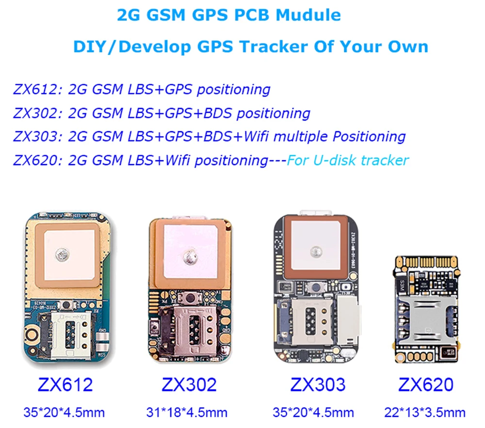 Topin 365GPS wereld kleinste GSM GPS tracker chip ZX302 ZX302 ZX612 micro  GPS tracking chip mini GPS PCB board met microfoon|GPS Trackers| -  AliExpress
