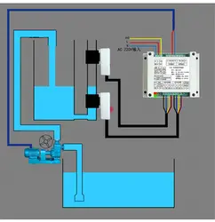 Бесконтактный регулятор уровня жидкости, автоматический контроль уровня сухости, водяной насос, индукционный датчик клапана батареи
