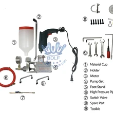 Скидка продаж цемент-пушка США$99 в комплекте