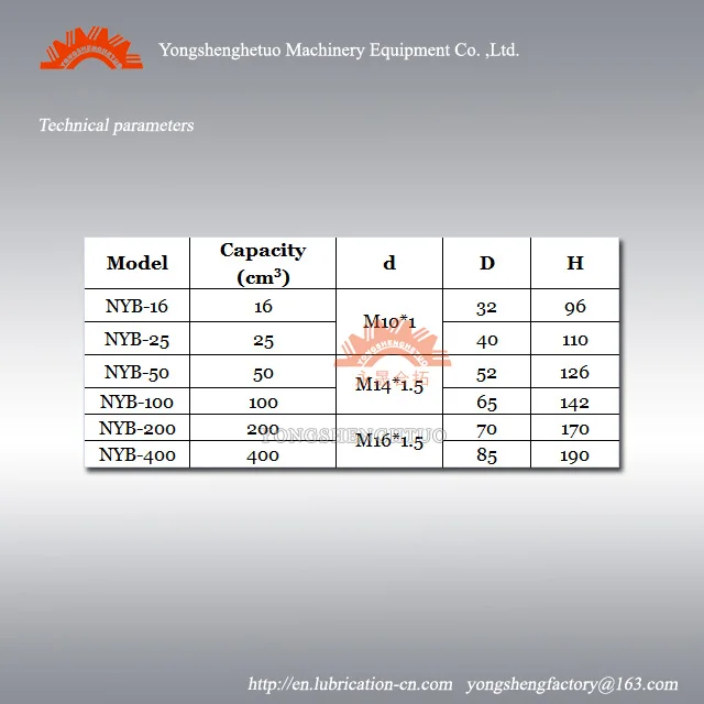 400cc игольчатый клапан типа медная чашка для смазывания NYB-400 для центральной системы смазки CNC машинный центр