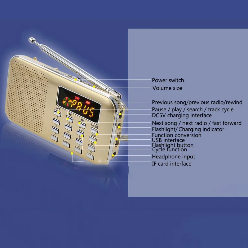 Цифровой Mp3 радио FM AM Портативный радиоприемник с MP3 плеером мультимедийный
