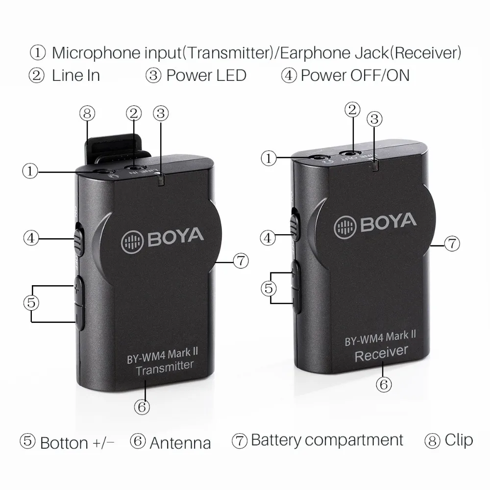BOYA BY WM4 Mark II Универсальный Lavalier беспроводной микрофон с монитором в реальном