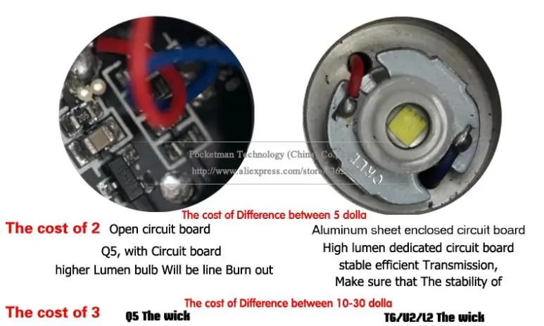 C8 светодио дный фонарик 4000 люмен XM L2 lanterna светодио дный Torch Light Кемпинг Пеший Туризм внутренней флэш-свет факела ZK91