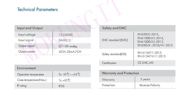 DMX512 до 4CH 0-10 В декодер DL направляющая DMX512 преобразователь сигнала 0-10 в светодиодный диммер DMX 512 сигнал на 0-10 в сигнал RGB/RGBW управление