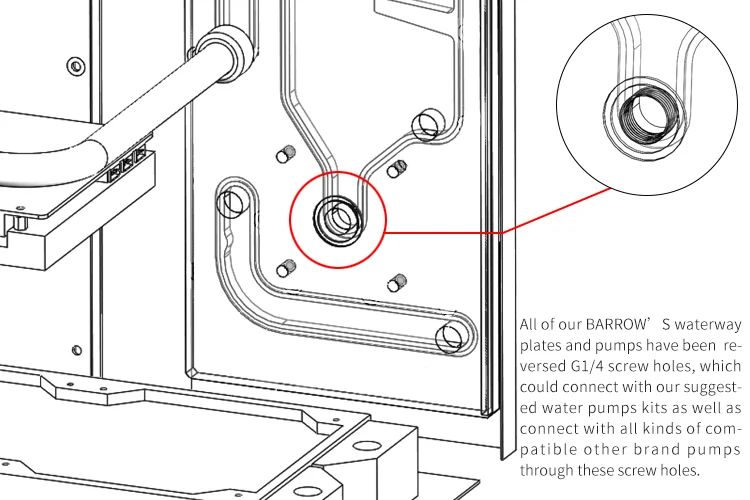 Курган LLO11-SDB-D5, водные доски для Lian Li PC-O11 динамический чехол, совместимый с 18 Вт/D5 насос