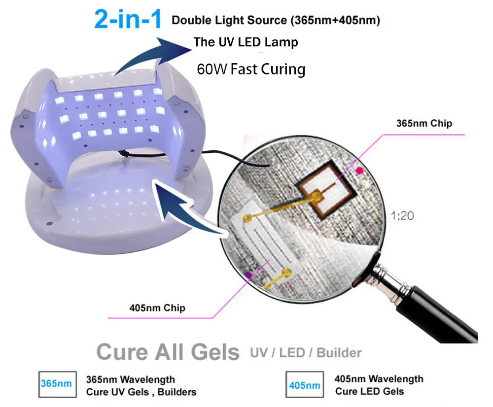 SAMVI SUN7X 60 Вт UVLed ногтевые лампы 30 УФ-светодиоды сушилки для ногтей для всех гелей ногтевые лампы мощный сушильный таймер можно установить самостоятельно