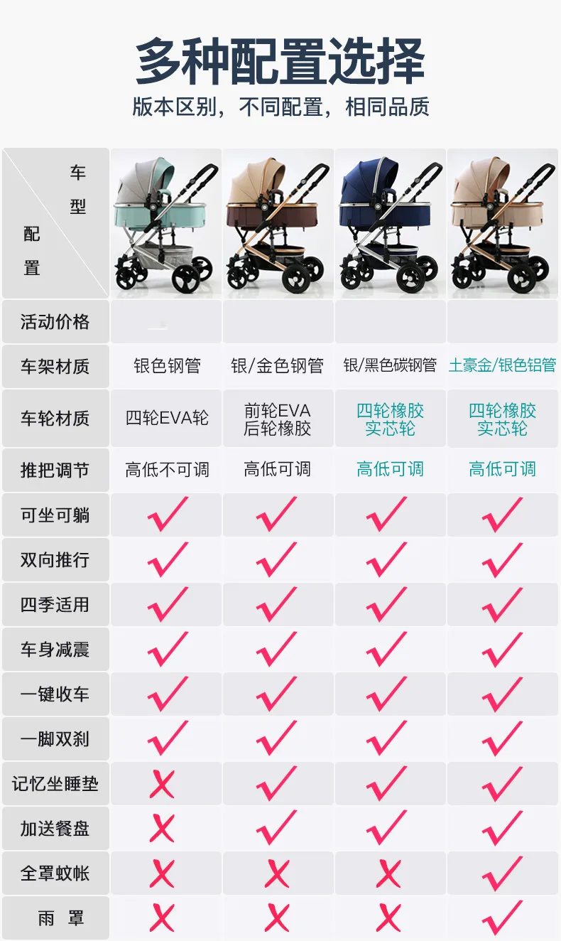 Детская коляска с высоким пейзажем, коляска может лежать, складной светильник, двусторонний четырехколесный амортизационный