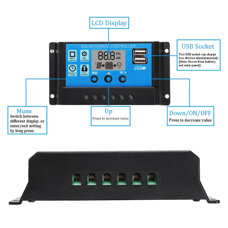 10/20 Вт, 30 Вт, 40A 12V 24V Авто за максимальной точкой мощности, Солнечный контроллер заряда PWM с ЖК-дисплей Dual USB 5V Выход солнечных батарей Панель регулятор PV дома