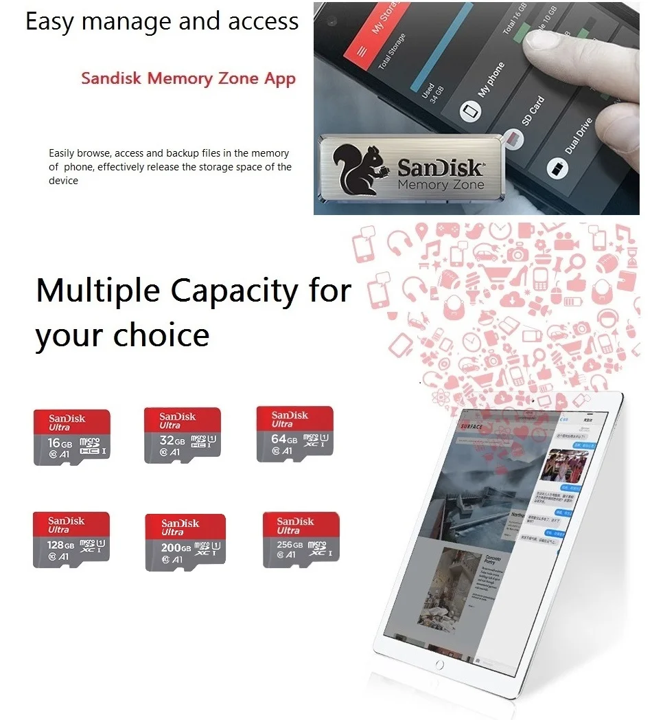 Карта памяти SanDisk Ultra Micro SD 400 Гб 256 ГБ 200 ГБ 128 Гб 64 ГБ 32 ГБ 16 ГБ макс. 100 м/с A1 MicroSD SDHC UHS-I C10 TF