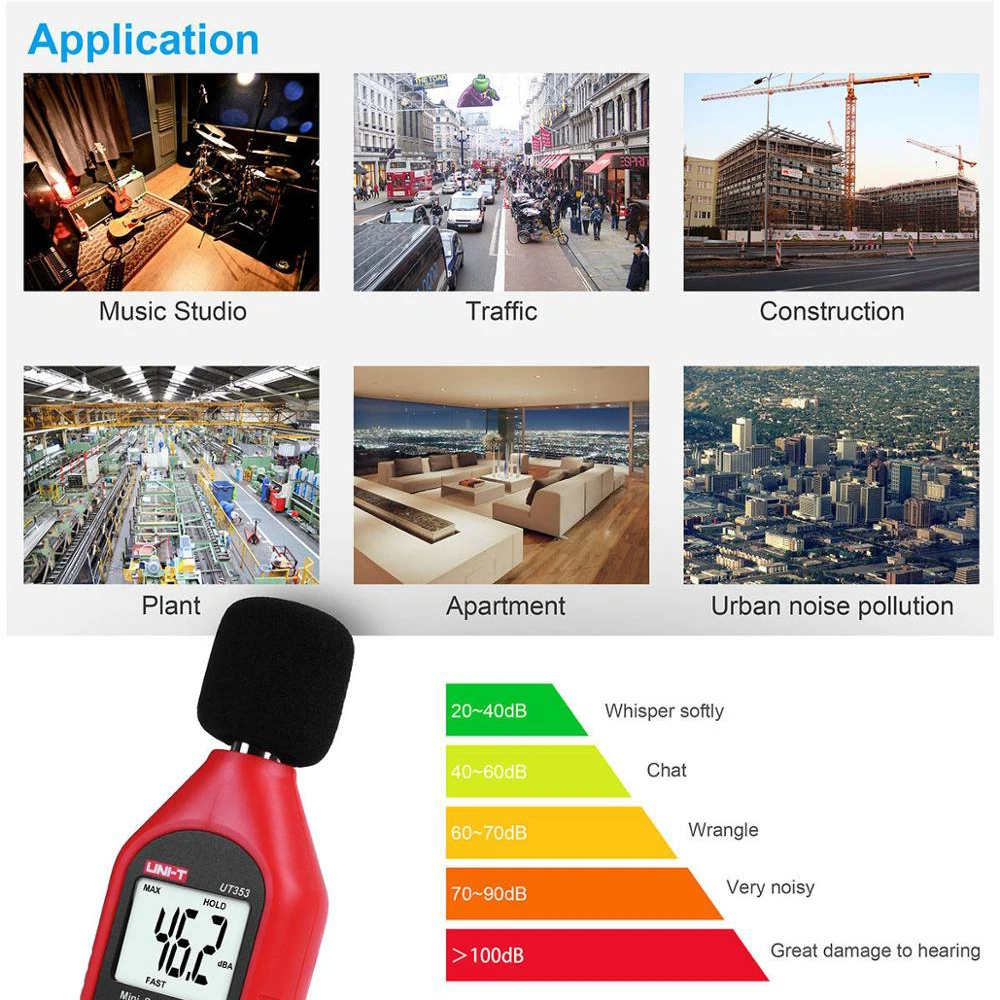 UNI-T UT353 мини-измеритель уровня звука 30~ 130 дБ измерительный прибор для измерения уровня шума дБ цифровой голосовой децибел монитор ЖК-подсветка