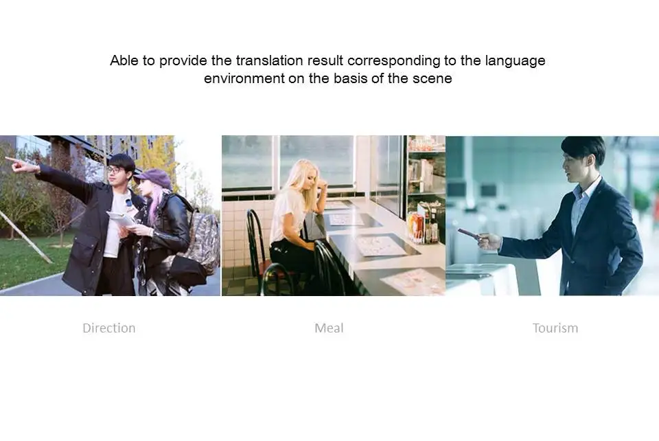 Голосовой переводчик поддержка 41 языка 1250 мАч сенсорный экран 2,4g Wi-Fi Глобальный помощник для путешествий электронный словарик многоязычный