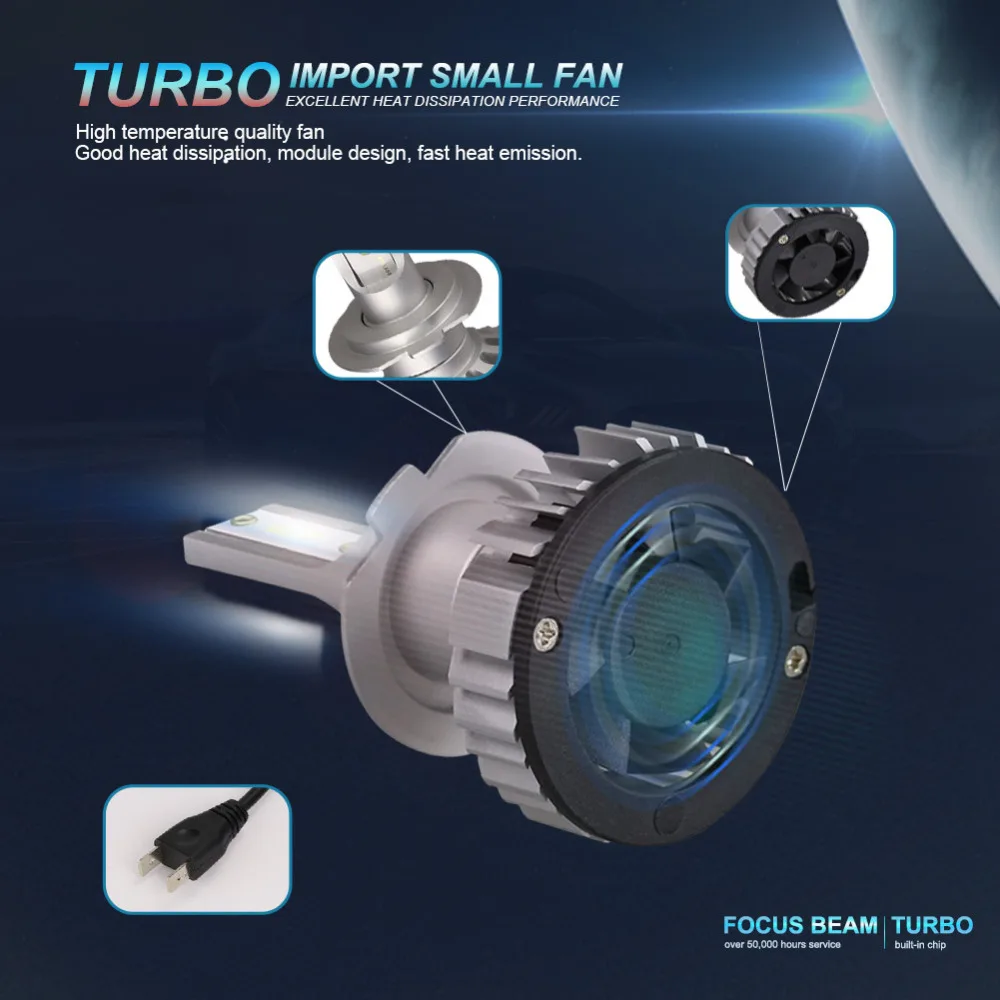 NLpearl 2x Canbus H7 светодиодный головной светильник лампы 4300k 6000k 8000k 10000LM/пара H4 H1 H3 H9 H11
