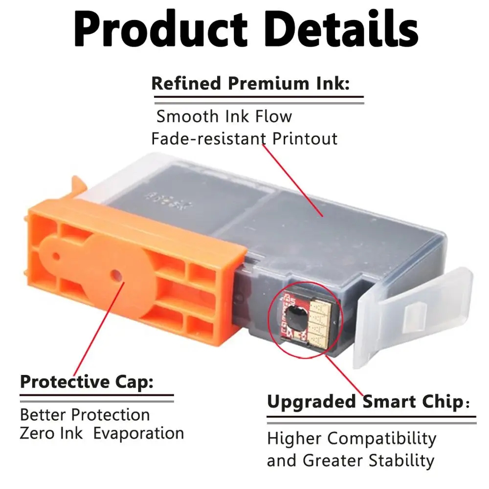 Office Electronics