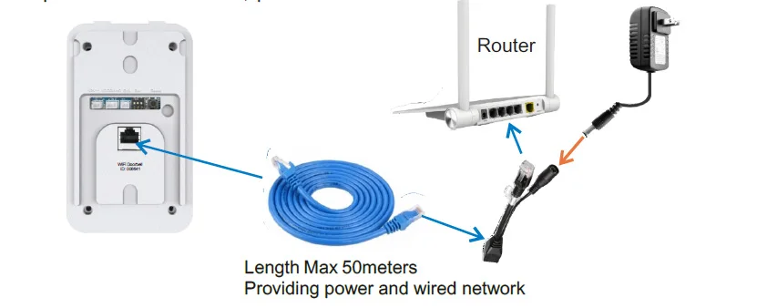 wire 2