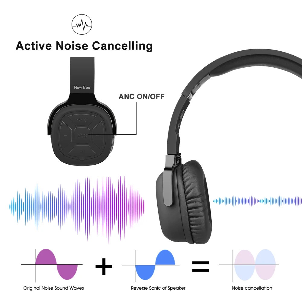 Беспроводные наушники New Bee Bluetooth с активным шумоподавлением ANC HiFi микрофоном для