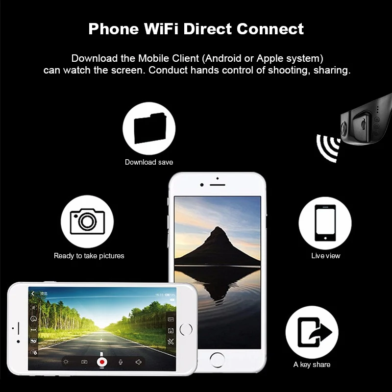 Junsun Wifi цифровой видеорегистратор Novatek 96658 регистратор ПОЛНЫЙ HD1080p