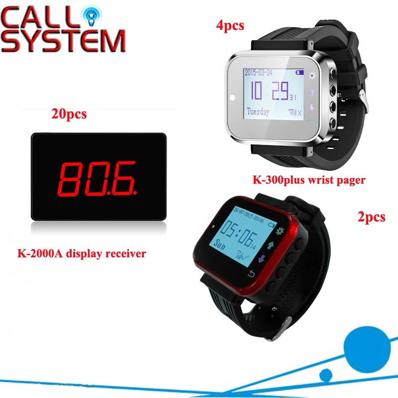 Electronic number calling system display receiver K 2000A with K 300PLUSin Pagers from Computer