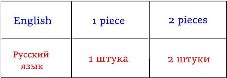 11_