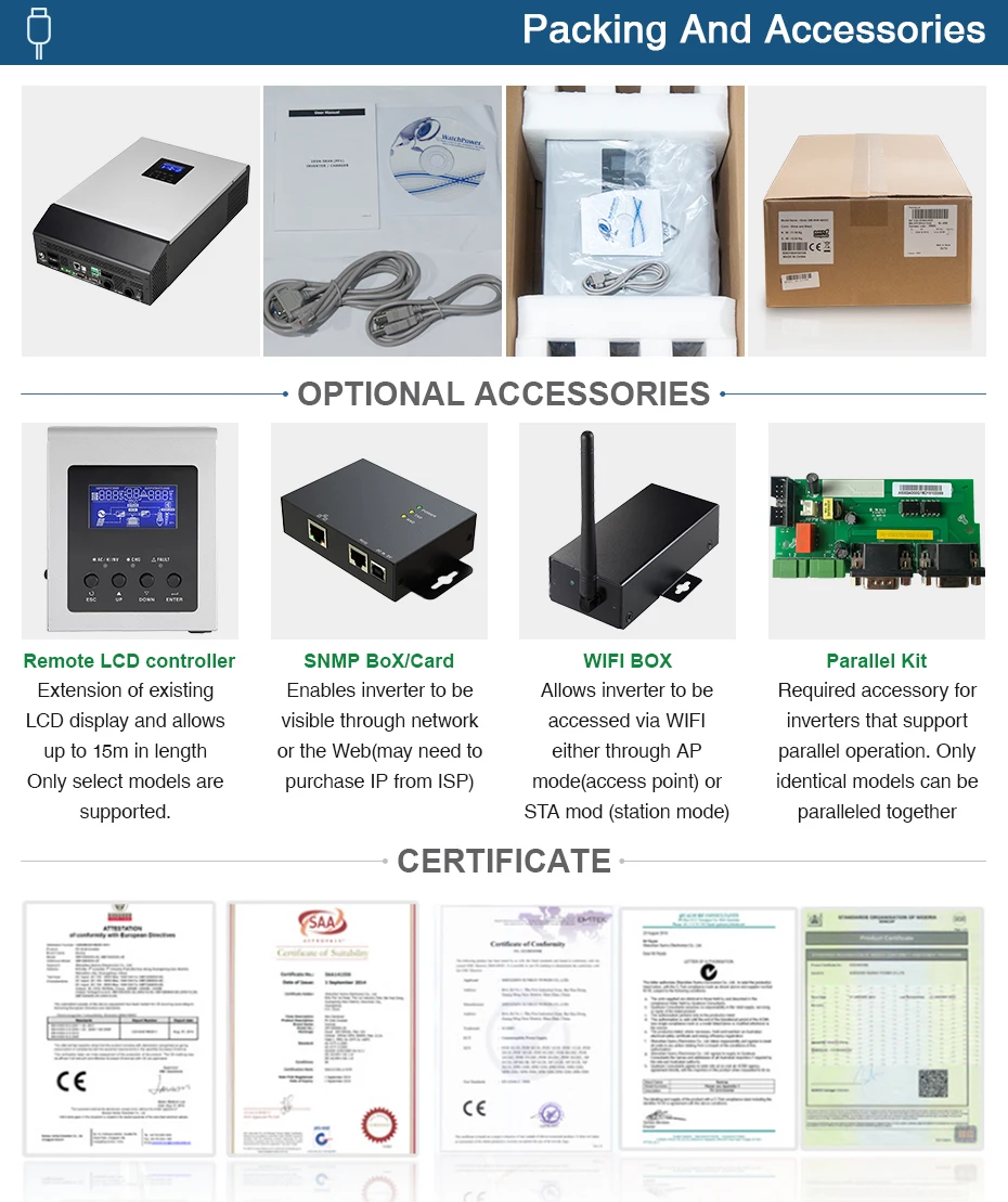 15KW 450VDC солнечный инвертор 80A MPPT 48Vdc 230VAC Гибридный автономный инвертор 60A зарядное устройство для 1 фазы и 3 фазы