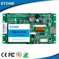 Optoelectronic Displays