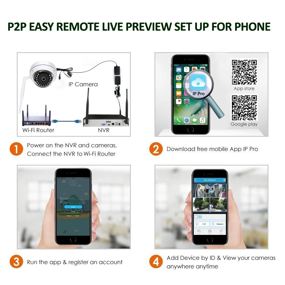 CCTV Системы 4CH Беспроводной 960 P NVR 4 шт. 1.3MP ИК Крытый P2P Wi Fi IP камера видеонаблюдения