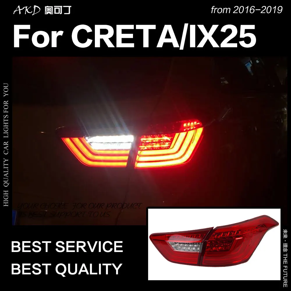 Автомобильный Стайлинг для hyundai Creta задний светильник s- IX25 светодиодный задний светильник задний фонарь DRL динамический сигнал тормоза заднего хода аксессуары