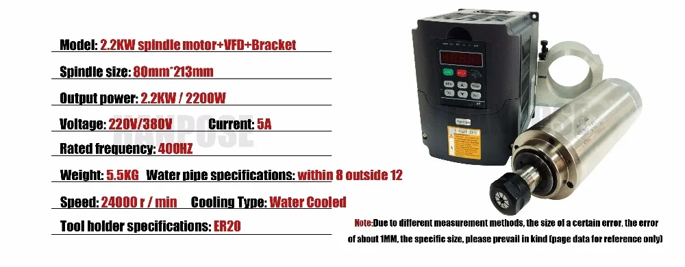 2.2kw