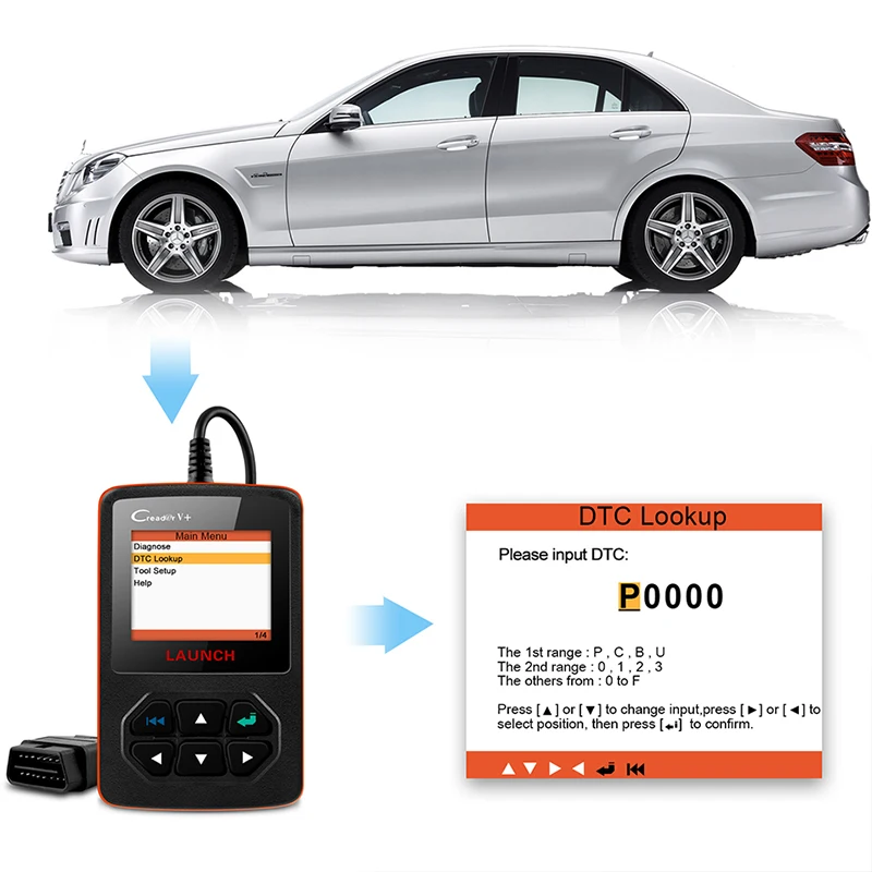 Запуск сканера X431 Creader V + OBD2 диагностики БД 16pin автомобильной сканер Код ошибки