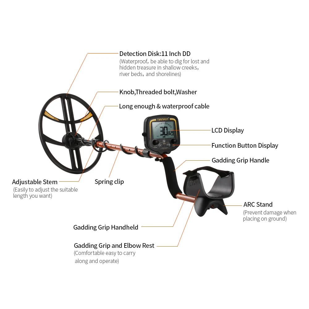 Профессиональный Подземный металлоискатель для поиска золотого сокровища, ЖК-дисплей, металлический искатель, инструмент обнаружения с сумкой и наушником