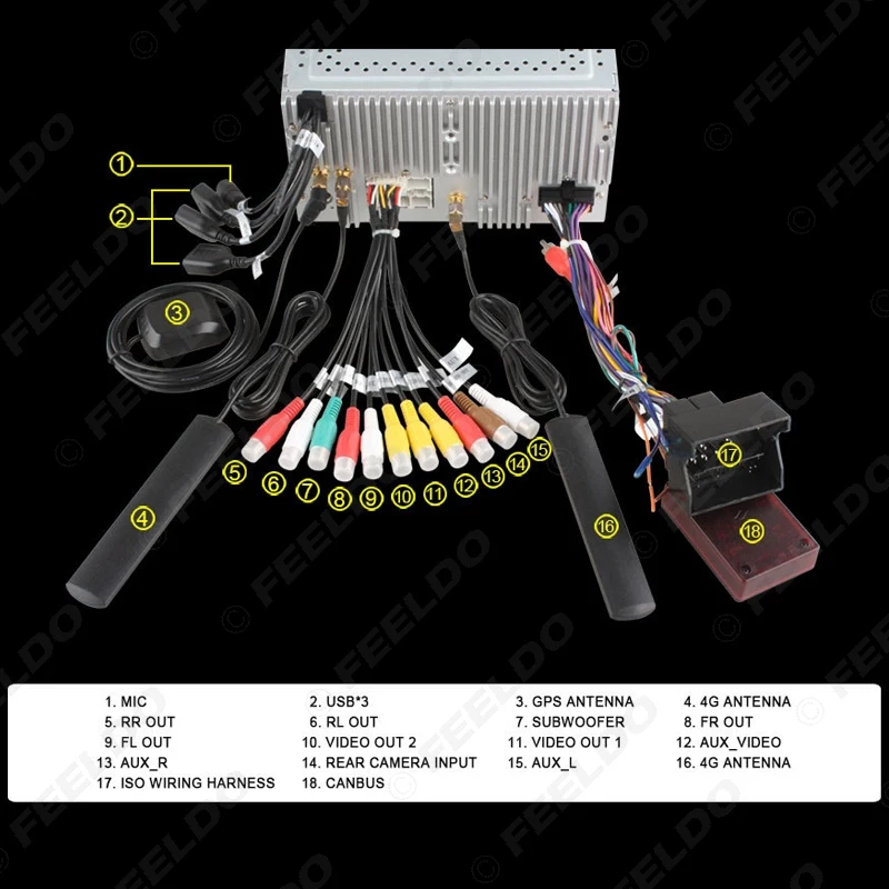 Perfect FEELDO 7" Black Panel Android 6.0 DDR3 2G/32G/4G LTE Octa Core Car DVD GPS Radio Head Unit For Ford Focus/Mondeo/S-MAX/Galaxy 5