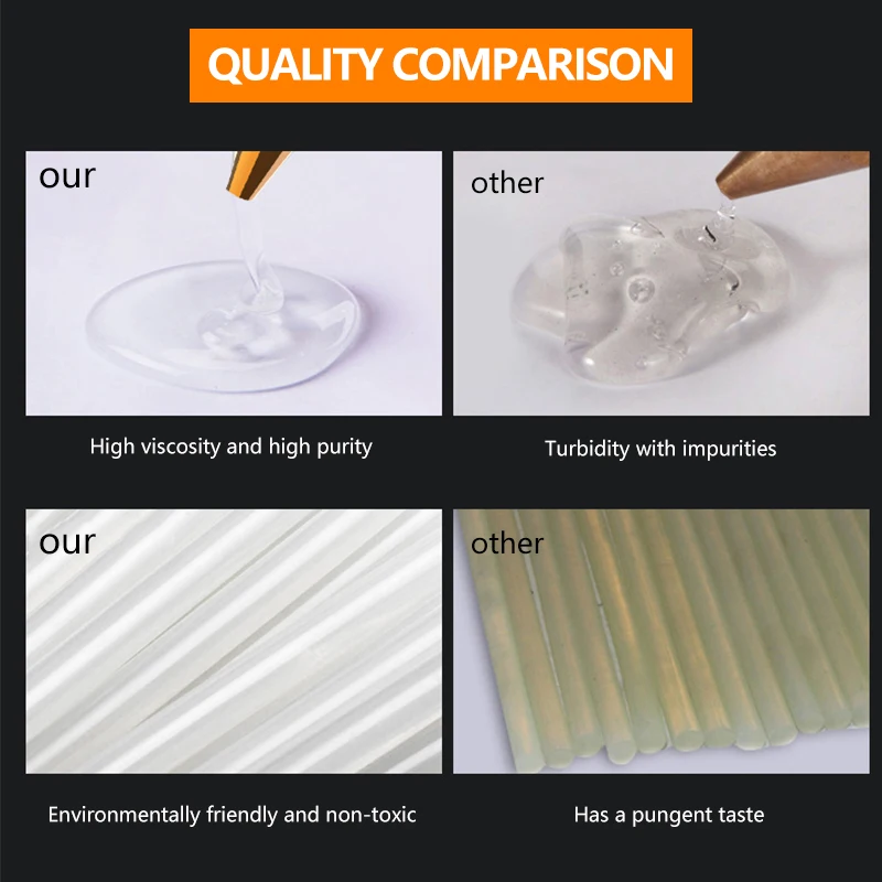 50pcs/set 11mmx300mm hot melt glue stick 11mm 7mm Translucent Strong Viscosity Rods for Glue gun Home DIY Industrial Repair