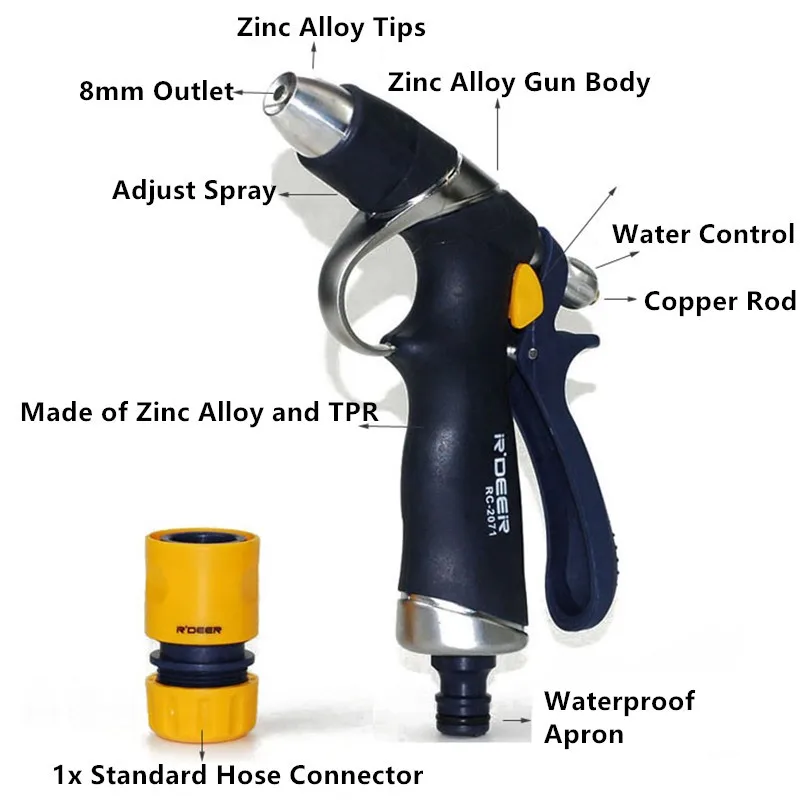 2-в-1 пистолет сопло с Стандартный соединение для садового шланга высокого давления TRP водяной пистолет-разбрызгиватель Пистолеты для полива и орошения