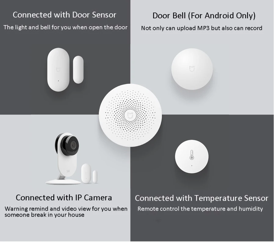 Усовершенствованный Многофункциональный шлюз Xiaomi Mijia Smart Home 2 система сигнализации Интеллектуальное управление онлайн радио Yi камеры датчик двери
