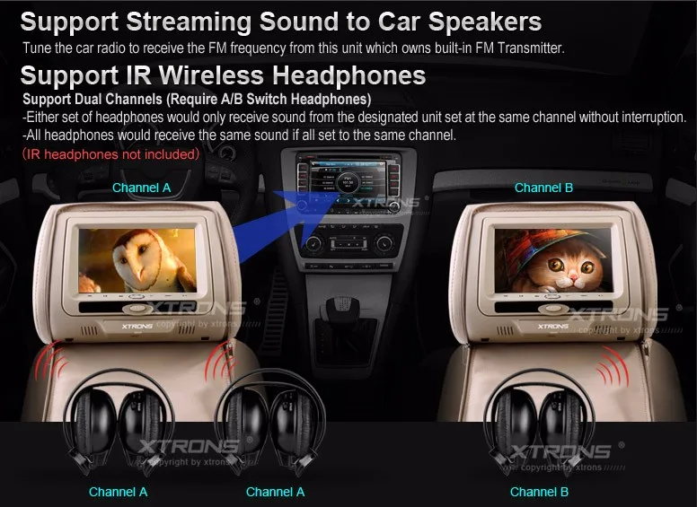 Clearance 2x7" Beige Headrest Car Monitor with DVD Function & USB SD FM Transmitter IR Transmitter & 2 IR Headphones(Black&Grey Optional) 3