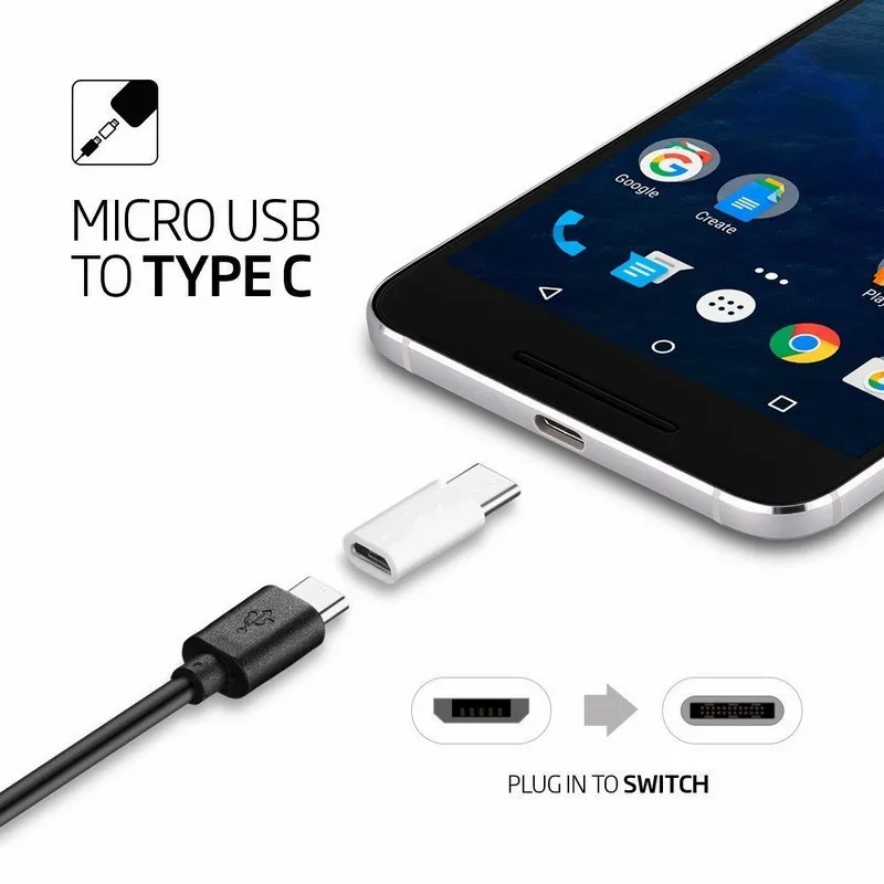 3PCS Converts USB Type-C to Micro USB Adapters for MacBook Pro ChromeBook Pixel Nexus 5X 6P Nokia N1 OnePlus 2 3 3T Accessories-1 (3)