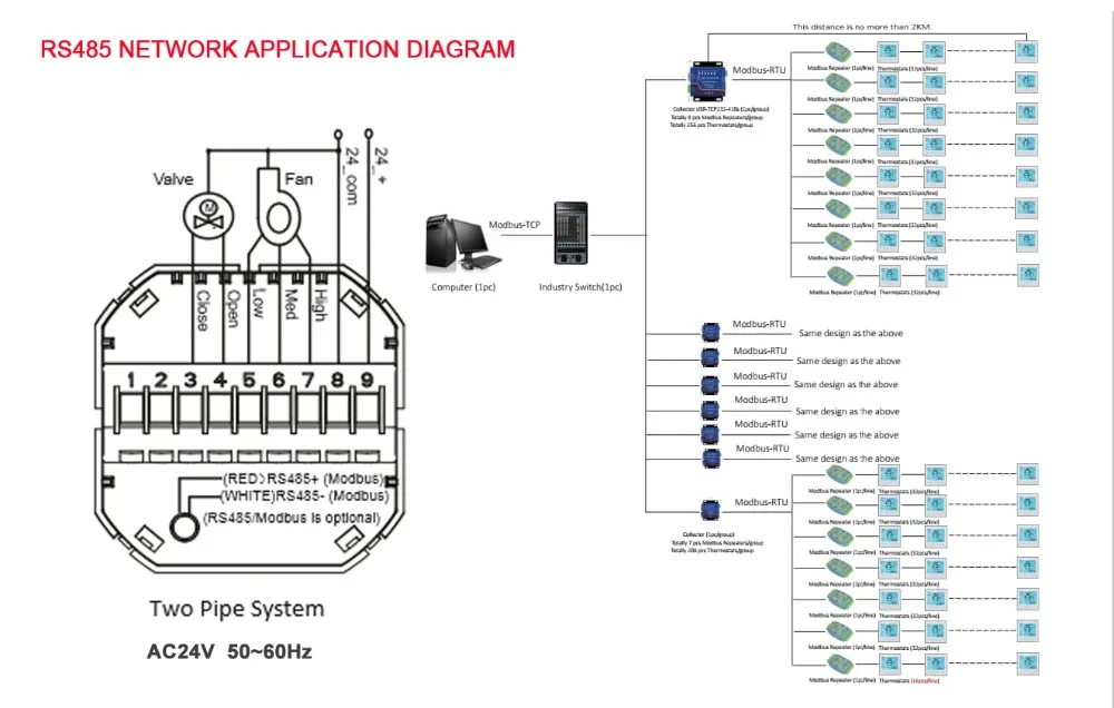 002-RS485-2P-24V&RS485