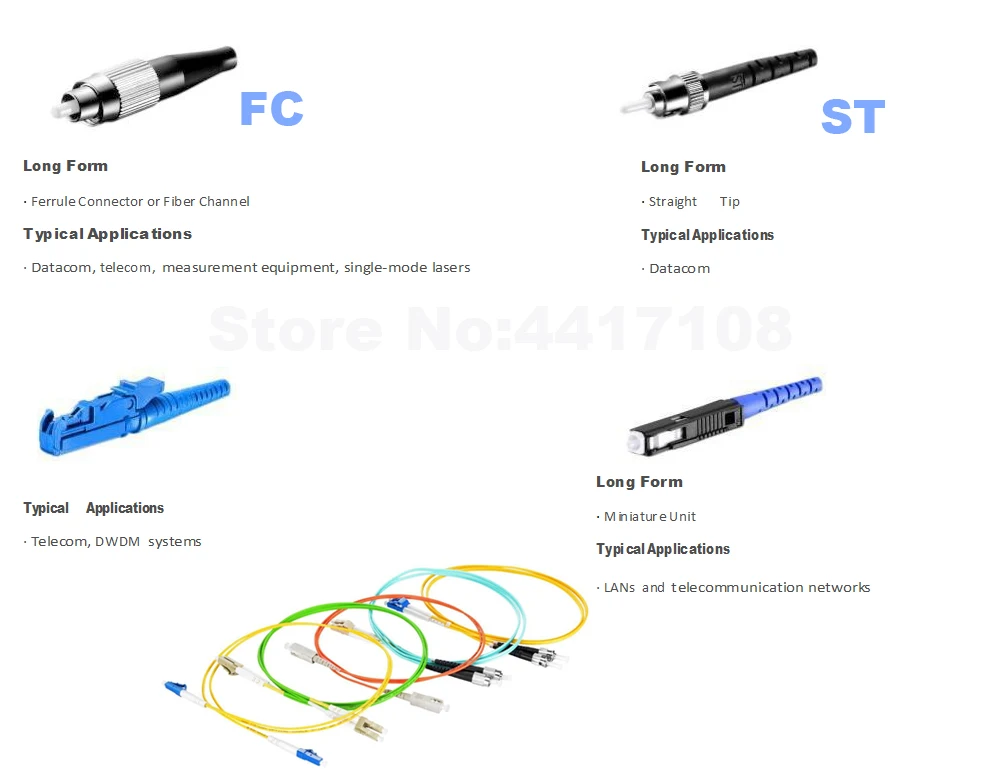 1 шт. sm sx 3 м UPC 2,0 мм или 3,0 мм FTTH Стандартный Волоконно-оптический кабель SC-SC Fibwe оптический патч-корд