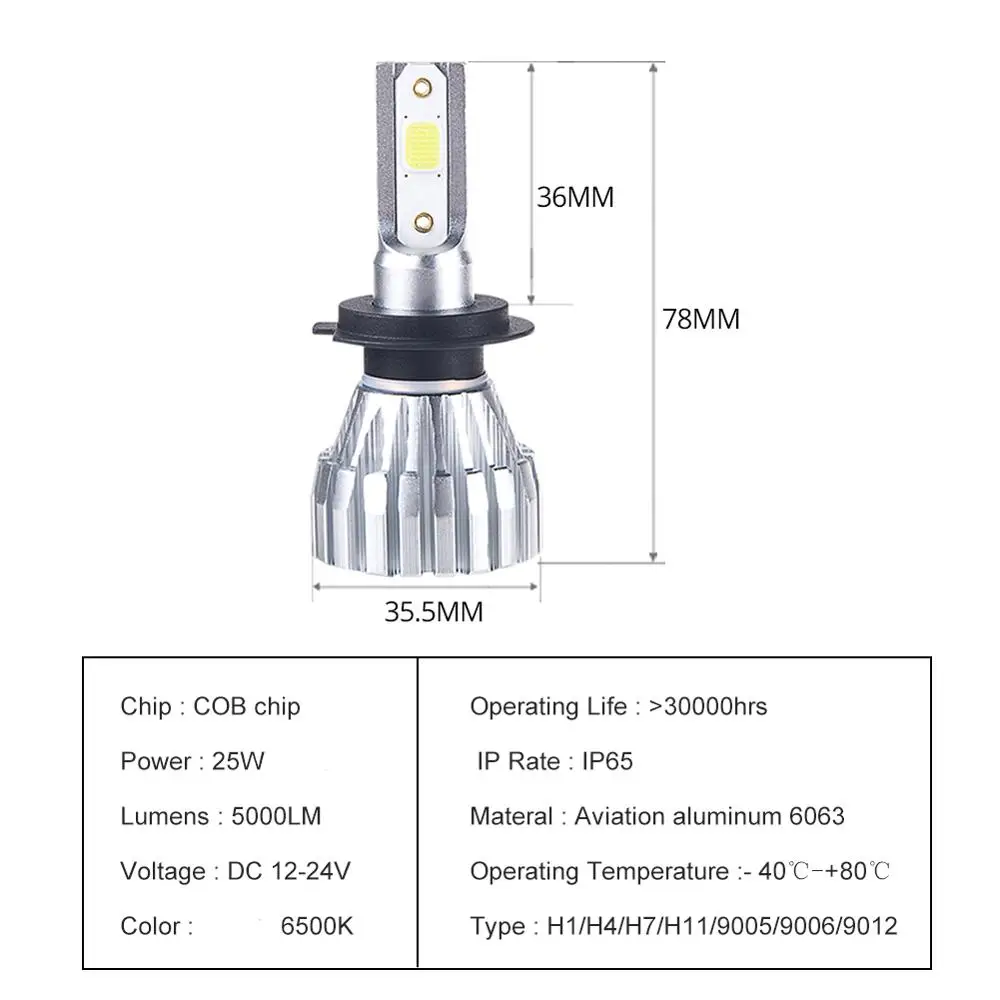 1 шт. h4 led moto rcycle h7 h11 moto 6500k светодиодная лампа h1 moto rcycle фары 12 В светодиодные мото лампы 5000лм мото rbike фара скутер