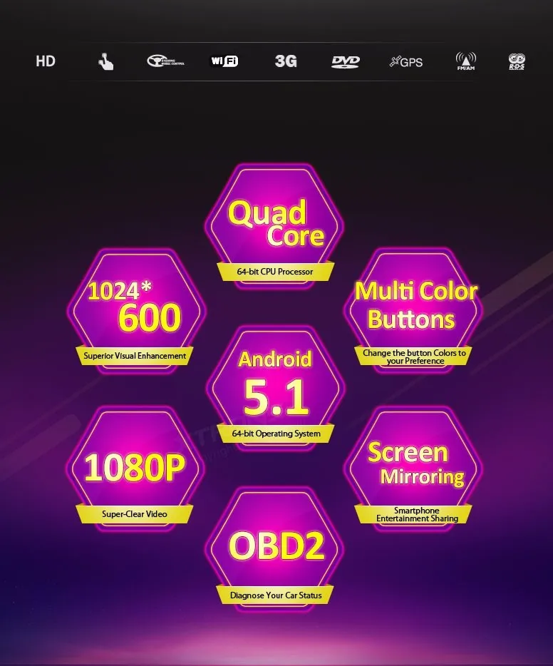 Top 7" Quad Core 64 Bit Android 5.1 OS Special Car DVD for Chevrolet Avalanche 2009-2011 & Express Van 2008-2011 & Impala 2008-2012 1