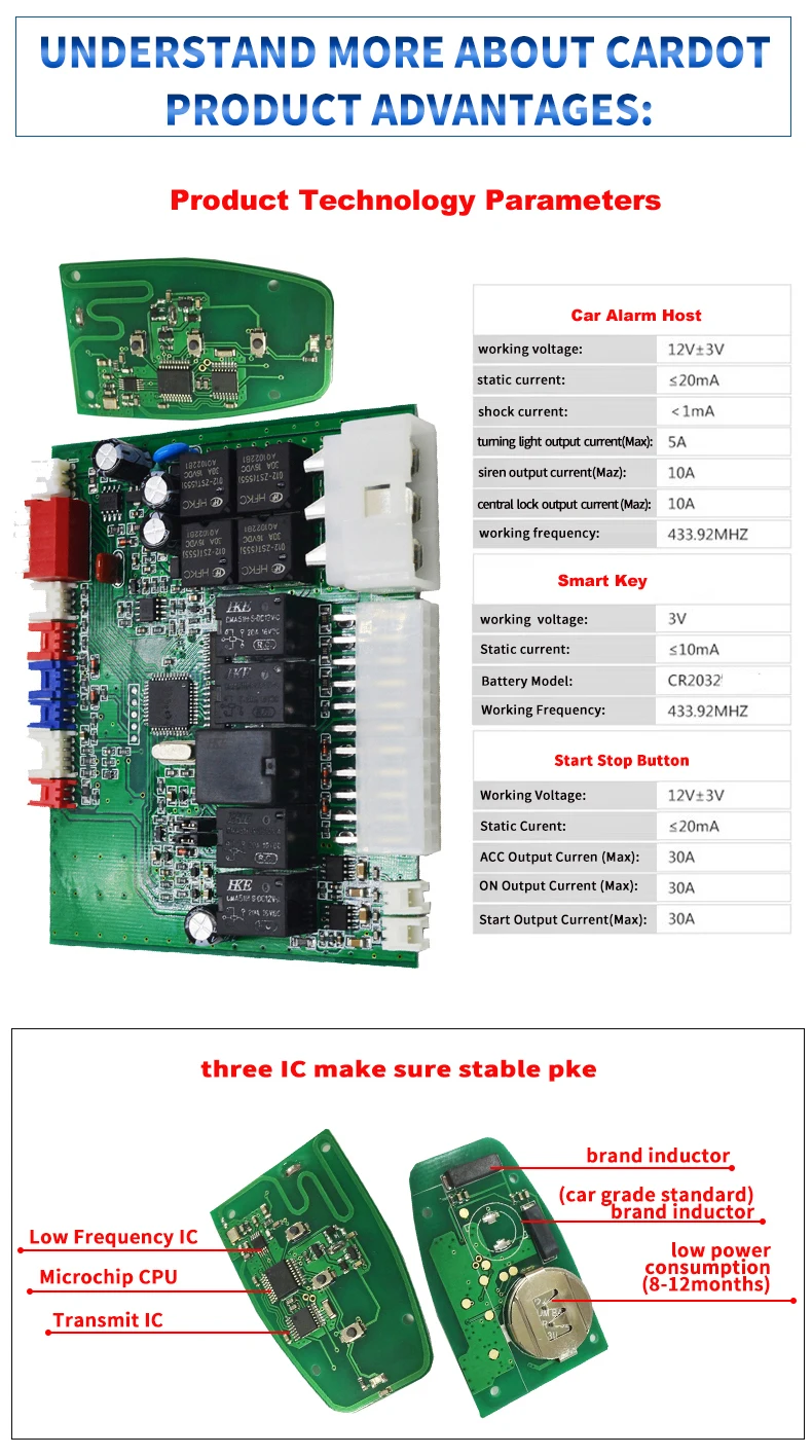 Cardot 12V Автосигнализация пассивная бесключевая Система дистанционного запуска и остановки двигателя